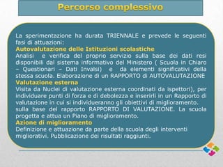 La sperimentazione ha durata TRIENNALE e prevede le seguenti
fasi di attuazioni:
Autovalutazione delle Istituzioni scolastiche
Analisi e verifica del proprio servizio sulla base dei dati resi
disponibili dal sistema informativo del Ministero ( Scuola in Chiaro
– Questionari – Dati Invalsi) e da elementi significativi della
stessa scuola. Elaborazione di un RAPPORTO di AUTOVALUTAZIONE
Valutazione esterna
Visita da Nuclei di valutazione esterna coordinati da ispettori), per
individuare punti di forza e di debolezza e inserirli in un Rapporto di
valutazione in cui si individueranno gli obiettivi di miglioramento.
sulla base del rapporto RAPPORTO DI VALUTAZIONE. La scuola
progetta e attua un Piano di miglioramento.
Azione di miglioramento
Definizione e attuazione da parte della scuola degli interventi
migliorativi. Pubblicazione dei risultati raggiunti.

 