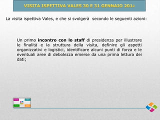 La visita ispettiva Vales, e che si svolgerà secondo le seguenti azioni:

Un primo incontro con lo staff di presidenza per illustrare
le finalità e la struttura della visita, definire gli aspetti
organizzativi e logistici, identificare alcuni punti di forza e le
eventuali aree di debolezza emerse da una prima lettura dei
dati;

 