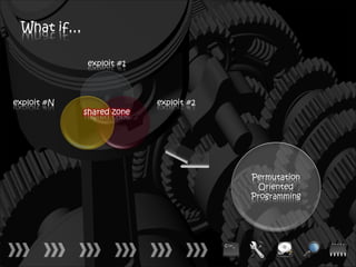 What if…

             exploit #1



exploit #N                 exploit #2
             shared zone




                                        Permutation
                                          Oriented
                                        Programming
 