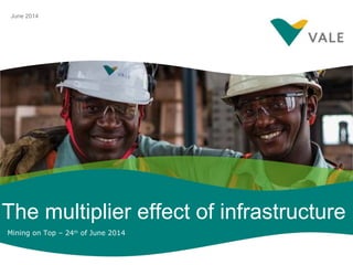 The multiplier effect of infrastructure
June 2014
Mining on Top – 24th
of June 2014
 