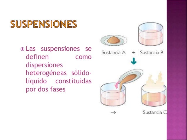 SUSPENSIONES