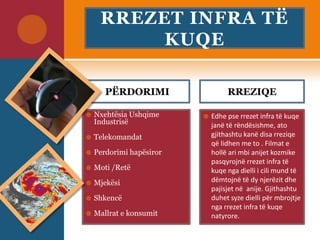 RREZET INFRA TË
KUQE
PËRDORIMI
 Nxehtësia Ushqime
Industrisë
 Telekomandat
 Perdorimi hapësiror
 Moti /Retë
 Mjekësi
 Shkencë
 Mallrat e konsumit
RREZIQE
 Edhe pse rrezet infra të kuqe
janë të rëndësishme, ato
gjithashtu kanë disa rreziqe
që lidhen me to . Filmat e
hollë ari mbi anijet kozmike
pasqyrojnë rrezet infra të
kuqe nga dielli i cili mund të
dëmtojnë të dy njerëzit dhe
pajisjet në anije. Gjithashtu
duhet syze dielli për mbrojtje
nga rrezet infra të kuqe
natyrore.
 