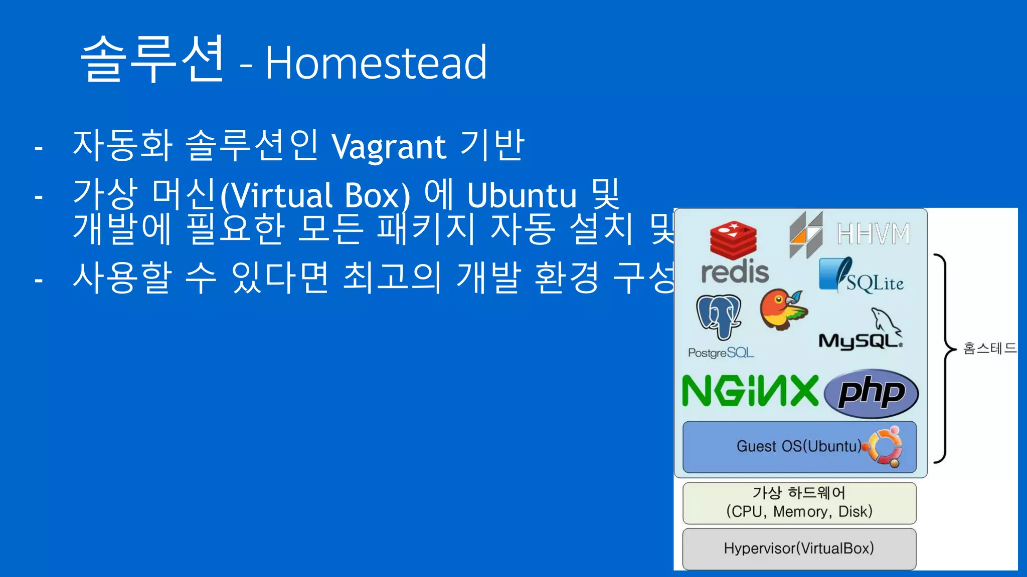 솔루션 - Homestead
- 자동화 솔루션인 Vagrant 기반
- 가상 머신(Virtual Box) 에 Ubuntu 및
개발에 필요한 모든 패키지 자동 설치 및 설정
- 사용할 수 있다면 최고의 개발 환경 구성 도구
 