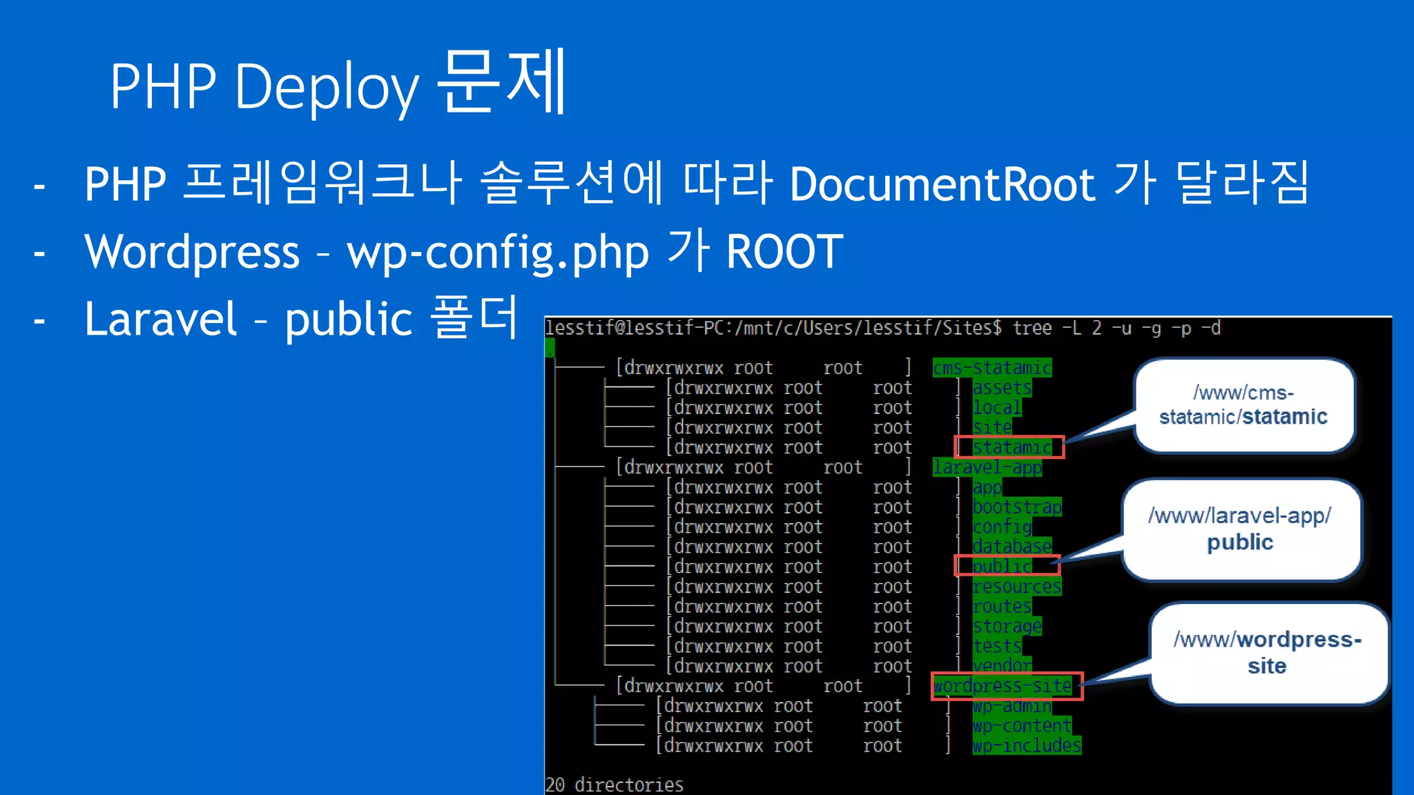 PHP Deploy 문제
- PHP 프레임워크나 솔루션에 따라 DocumentRoot 가 달라짐
- Wordpress – wp-config.php 가 ROOT
- Laravel – public 폴더
 