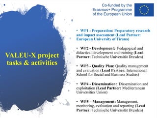 VALEU-X project
tasks & activities
• WP1 - Preparation: Preparatory research
and impact assessment (Lead Partner:
European University of Tirana)
• WP2 - Development: Pedagogical and
didactical development and training (Lead
Partner: Technische Universität Dresden)
• WP3 - Quality Plan: Quality management
and evaluation (Lead Partner: International
School for Social and Business Studies)
• WP4 - Dissemination: Dissemination and
exploitation (Lead Partner: Mediterranean
Universities Union)
• WP5 – Management: Management,
monitoring, evaluation and reporting (Lead
Partner: Technische Universität Dresden)
 