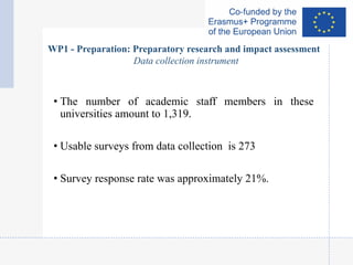 • The number of academic staff members in these
universities amount to 1,319.
• Usable surveys from data collection is 273
• Survey response rate was approximately 21%.
WP1 - Preparation: Preparatory research and impact assessment
Data collection instrument
 