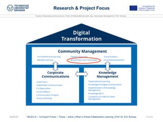 Faculty of Business and Economics | Chair of Wirtschaftsinformatik, esp. Information Management | Prof. Schoop
VALEU-X – 1st Expert Forum – Tirana – online | What is Virtual Collaborative Learning | Prof. Dr. Eric Schoop08/06/20 3 of 24
Research & Project Focus
 