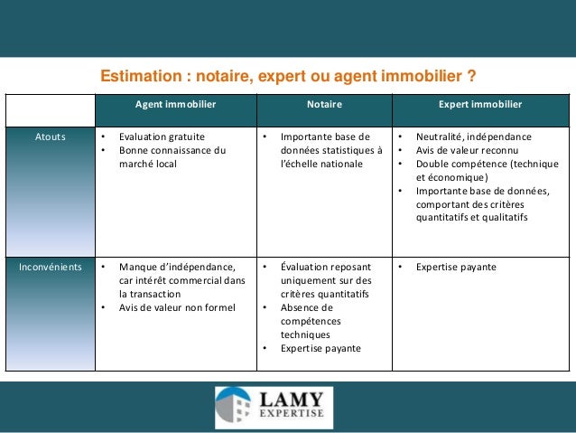 evaluer sa maison l expertise de la valeur v 233 nale evaluer sa maison l expertise de la valeur v 233 nale