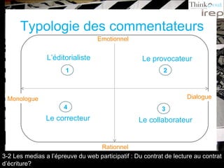 Typologie des commentateurs Emotionnel Rationnel L’éditorialiste Le provocateur Le correcteur Le collaborateur 1 2 3 4 Monologue Dialogue 3-2 Les medias a l’épreuve du web participatif : Du contrat de lecture au contrat d’écriture? 