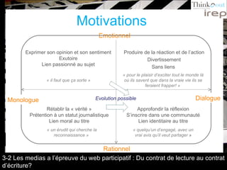Motivations Emotionnel Rationnel Monologue Dialogue Produire de la réaction et de l’action Divertissement Sans liens  « pour le plaisir d’exciter tout le monde là où ils savent que dans la vraie vie ils se feraient frapper! »  Rétablir la « vérité » Prétention à un statut journalistique Lien moral au titre « quelqu’un d’engagé, avec un vrai avis qu’il veut partager  » Approfondir la réflexion S’inscrire dans une communauté Lien identitaire au titre « il faut que ça sorte »  « un érudit qui cherche la reconnaissance »   Exprimer son opinion et son sentiment Exutoire Lien passionné au sujet Evolution possible  3-2 Les medias a l’épreuve du web participatif : Du contrat de lecture au contrat d’écriture? 