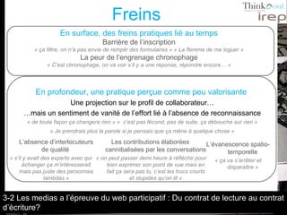 En profondeur, une pratique perçue comme peu valorisante  Une projection sur le profil de collaborateur… … mais un sentiment de vanité de l’effort lié à l’absence de reconnaissance « de toute façon ça changera rien » «  c’est pas fécond, pas de suite, ça débouche sur rien » «  Je prendrais plus la parole si je pensais que ça mène à quelque chose »   Freins En surface, des freins pratiques lié au temps Barrière de l’inscription « ça filtre, on n’a pas envie de remplir des formulaires » « La flemme de me loguer » La peur de l’engrenage chronophage « C’est chronophage, on va voir s’il y a une réponse, répondre encore… » L’absence d’interlocuteurs de qualité  « s’il y avait des experts avec qui échanger ça m’intéresserait mais pas juste des personnes lambdas » Les contributions élaborées cannibalisées par les conversations « on peut passer demi heure à réfléchir pour bien exprimer son point de vue mais en fait ça sera pas lu, c’est les trucs courts et stupides qu’on lit » L’évanescence spatio-temporelle  « ça va s’arrêter et disparaître »  3-2 Les medias a l’épreuve du web participatif : Du contrat de lecture au contrat d’écriture? 
