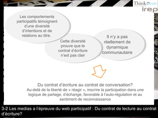 Il n’y a pas réellement de dynamique communautaire Cette diversité prouve que le contrat d’écriture n’est pas clair Les comportements participatifs témoignent d’une diversité d’intentions et de relations au titre.  Du contrat d’écriture au contrat de conversation? Au-delà de la liberté de « réagir », inscrire la participation dans une logique de partage, d’échange, favorable à l’auto-régulation et au sentiment de reconnaissance 3-2 Les medias a l’épreuve du web participatif : Du contrat de lecture au contrat d’écriture? 