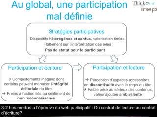 Participation et écriture Au global, une participation mal définie Stratégies participatives Participation et lecture Dispositifs  hétérogènes et confus , valorisation timide Flottement sur l’interprétation des rôles Pas de statut pour le participant    Comportements inégaux dont  certains peuvent menacer  l’intégrité éditoriale  du titre    Freins à l’action liés au sentiment de  non reconnaissance Perception d’espaces accessoires, en  discontinuité  avec le corps du titre Faible prise au sérieux des contenus, valeur ajoutée  ambivalente 3-2 Les medias a l’épreuve du web participatif : Du contrat de lecture au contrat d’écriture? 