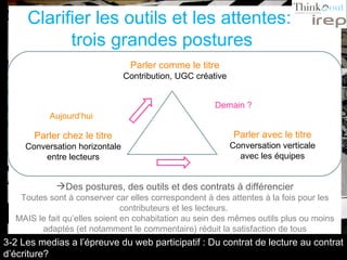Clarifier les outils et les attentes:  trois grandes postures Parler comme le titre Contribution, UGC créative Parler avec le titre Conversation verticale avec les équipes Parler chez le titre Conversation horizontale entre lecteurs Aujourd’hui Demain ? Des postures, des outils et des contrats à différencier Toutes sont à conserver car elles correspondent à des attentes à la fois pour les contributeurs et les lecteurs.  MAIS le fait qu’elles soient en cohabitation au sein des mêmes outils plus ou moins adaptés (et notamment le commentaire) réduit la satisfaction de tous 3-2 Les medias a l’épreuve du web participatif : Du contrat de lecture au contrat d’écriture? 