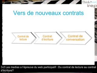 Vers de nouveaux contrats 3-2 Les medias a l’épreuve du web participatif : Du contrat de lecture au contrat d’écriture? 