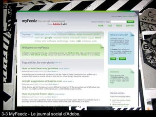 3-3 MyFeedz - Le journal social d'Adobe. 