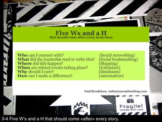 3-4 Five W’s and a H that should come «after» every story. 