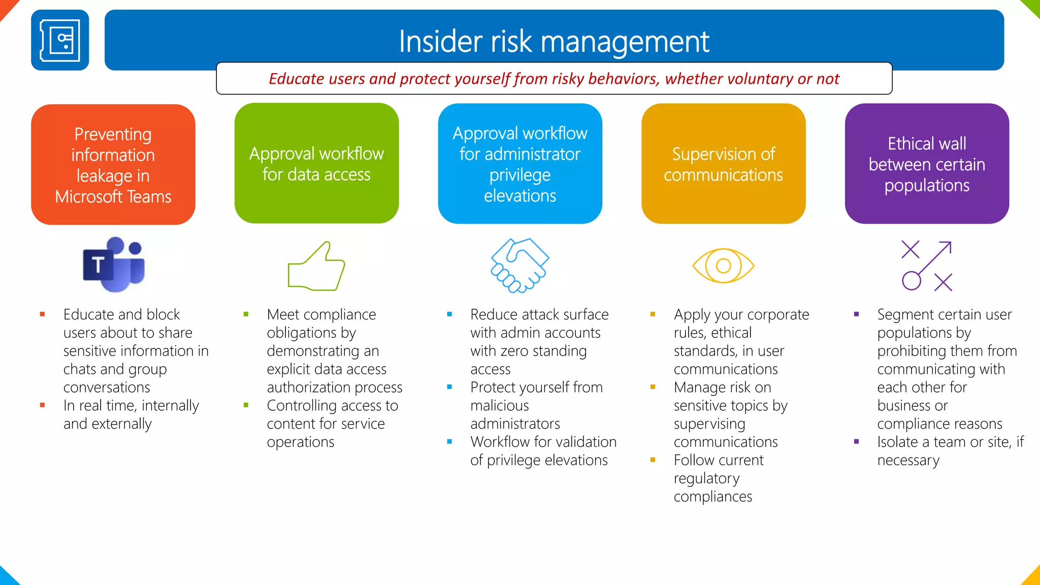 Insider risk management
Preventing
information
leakage in
Microsoft Teams
Approval workflow
for data access
Approval workflow
for administrator
privilege
elevations
 Educate and block
users about to share
sensitive information in
chats and group
conversations
 In real time, internally
and externally
 Meet compliance
obligations by
demonstrating an
explicit data access
authorization process
 Controlling access to
content for service
operations
 Reduce attack surface
with admin accounts
with zero standing
access
 Protect yourself from
malicious
administrators
 Workflow for validation
of privilege elevations
Supervision of
communications
 Apply your corporate
rules, ethical
standards, in user
communications
 Manage risk on
sensitive topics by
supervising
communications
 Follow current
regulatory
compliances
Educate users and protect yourself from risky behaviors, whether voluntary or not
Ethical wall
between certain
populations
 Segment certain user
populations by
prohibiting them from
communicating with
each other for
business or
compliance reasons
 Isolate a team or site, if
necessary
 