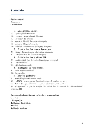 Valeurs D Entreprise Et Gestion Des Ressources Humaines