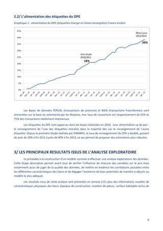9
2.2/ L’alimentation des étiquettes du DPE
Graphique 1 : alimentation du DPE (étiquettes énergie et climat renseignées) France entière
Les Bases de données PERVAL (transactions de province) et BIEN (transactions franciliennes) sont
alimentées sur la base du volontariat par les Notaires, leur taux de couverture est respectivement de 55% et
75% des transactions réellement intervenues.
Les étiquettes du DPE sont apparues dans les bases notariales en 2010. Leur alimentation va de pair :
le renseignement de l’une des étiquettes entraîne dans la majorité des cas le renseignement de l’autre
étiquette. Depuis la première étude réalisée par DINAMIC, le taux de renseignement du DPE a doublé, passant
de près de 20% à fin 2011 à près de 40% à fin 2013, ce qui permet de proposer des estimations plus robustes.
3/ LES PRINCIPAUX RESULTATS ISSUS DE L’ANALYSE EXPLORATOIRE
Le préalable à la construction d’un modèle consiste à effectuer une analyse exploratoire des données.
Cette étape descriptive permet avant tout de vérifier l’influence de chacune des variables sur le prix mais
notamment aussi de juger de la qualité des données, de mettre en évidence les corrélations possibles entre
les différentes caractéristiques des biens et de dégager l’existence de biais potentiels de manière à aboutir au
modèle le plus adéquat.
Les résultats issus de cette analyse sont présentés en annexe 2.En plus des informations usuelles de
caractéristiques physiques des biens (époque de construction, nombre de pièces, surface habitable et/ou de
18%
39%
0%
5%
10%
15%
20%
25%
30%
35%
40%
45%
1ére étude
2010/2011
Mise à jour
2012/2013
 