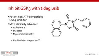Inhibit GSK3 with tideglusib
 Potent non-ATP competitive
GSK3 inhibitor
 Most clinically advanced
 Alzheimer’s
 Diabet...
