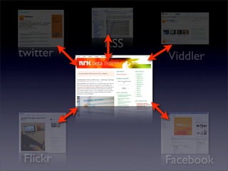 Viddlertwitter
RSS
FacebookFlickr
 