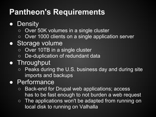 Pantheon's Requirements
● Density
  ○ Over 50K volumes in a single cluster
  ○ Over 1000 clients on a single application s...