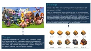 All Ranks Valhalla ValHalla Gaming Hub Presentation 2 | PDF