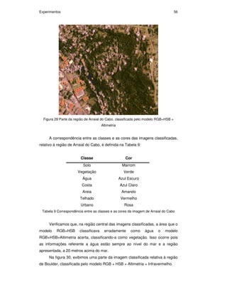 Experimentos 56
Figura 29 Parte da região de Arraial do Cabo, classificada pelo modelo RGB+HSB +
Altimetria
A correspondência entre as classes e as cores das imagens classificadas,
relativo à região de Arraial do Cabo, é definida na Tabela 9:
Classe Cor
Solo Marrom
Vegetação Verde
Água Azul Escuro
Costa Azul Claro
Areia Amarelo
Telhado Vermelho
Urbano Rosa
Tabela 9 Correspondência entre as classes e as cores da imagem de Arraial do Cabo
Verificamos que, na região central das imagens classificadas, a área que o
modelo RGB+HSB classificava erradamente como água o modelo
RGB+HSB+Altimetria acerta, classificando-a como vegetação. Isso ocorre pois
as informações referente a água estão sempre ao nível do mar e a região
apresentada, a 20 metros acima do mar.
Na figura 30, exibimos uma parte da imagem classificada relativa à região
de Boulder, classificada pelo modelo RGB + HSB + Altimetria + Infravermelho.
PUC-Rio-CertificaçãoDigitalNº0711323/CA
 
