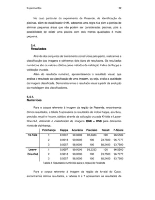 Experimentos 52
No caso particular do experimento de Resende, de identificação de
piscinas, além do classificador SVM, adotamos uma regra fixa com a política de
eliminar pequenas áreas que não podem ser consideradas piscinas, pois a
possibilidade de existir uma piscina com dois metros quadrados é muito
pequena.
5.4.
Resultados
Através dos conjuntos de treinamento construídos pelo perito, realizamos a
classificação das imagens e obtivemos dois tipos de resultados. Os resultados
numéricos são os valores obtidos pelos métodos de validação índice de Kappa e
validação cruzada.
Além do resultado numérico, apresentaremos o resultado visual, que
analisa o resultado da classificação de uma imagem, ou seja, avalia a qualidade
da imagem classificada. Demonstraremos o resultado visual a partir da evolução
da modelagem dos classificadores.
5.4.1.
Numéricos
Para o corpus referente à imagem da região de Resende, encontramos
ótimos resultados, a tabela 5 apresenta os resultados de índice Kappa, acurácia,
precisão, recall e f-score, obtidos através da validação cruzada K-folds e Leave-
One-Out, utilizando o classificador de imagens RGB + HSB para diferentes
níveis de vizinhança.
Vizinhança Kappa Acurácia Precisão Recall F-Score
1 0,9597 99,0000 93,3333 100 96,5500
2 0,9618 99,0000 100 93,7500 96,7777
10-Fold
3 0,9257 98,0000 100 88,2400 93,7500
1 0,9597 99,0000 93,3333 100 96,5500
2 0,9618 99,0000 100 93,7500 96,7777
Leave-
One-Out
3 0,9257 98,0000 100 88,2400 93,7500
Tabela 5 Resultados numéricos para o corpus de Resende
Para o corpus referente à imagem da região de Arraial do Cabo,
encontramos ótimos resultados, a tabelas 6 e 7 apresentam os resultados de
PUC-Rio-CertificaçãoDigitalNº0711323/CA
 