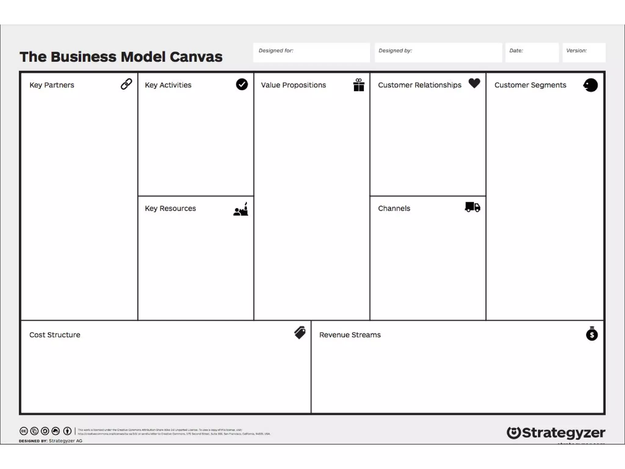 Business Model Camvas
 