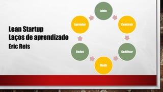 Ideia
Construir
Codificar
Medir
Dados
Aprender
Eric Reis
Lean Startup
Laços de aprendizado
 