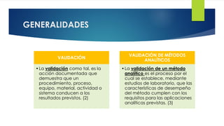GENERALIDADES
VALIDACIÓN
•La validación como tal, es la
acción documentada que
demuestra que un
procedimiento, proceso,
equipo, material, actividad o
sistema conducen a los
resultados previstos. (2)
VALIDACIÓN DE MÉTODOS
ANALÍTICOS
•La validación de un método
analítico es el proceso por el
cual se establece, mediante
estudios de laboratorio, que las
características de desempeño
del método cumplen con los
requisitos para las aplicaciones
analíticas previstas. (3)
 