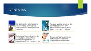 VENTAJAS
Se definen los criterios para
aplicación y así mejora el
cumplimiento de normativas
vigentes.
Asegura que las pruebas de
calidad realizadas a los
medicamentos fabricados,
sean confiables y precisas.
Establece los parámetros de
evaluación en controles
microbiológicos que se
deben realizar a los productos
Refuerza el compromiso de
los fabricantes sobre el
cumplimiento regulatorio
 