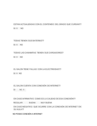 ESTAN ACTUALIZADAS CON EL CONTENIDO DEL GRADO QUE CURSAN??
TODAS TIENEN SUS BATERIAS??
TODAS LAS CANAIMITAS TIENEN SUS CARGADORES?
EL SALON TIENE FALLAS CON LA ELECTRICIDAD??
EL SALON CUENTA CON CONEXIÓN DE INTERNET?
EN CASO AFIRMATIVO COMO ES LA CALIDAD DE ESA CONEXIÓN??
EN CASO NEGATIVO: QUE OCURRE CON LA CONEXIÓN DE INTERNET EN
SU AULA??
NO POSEE CONEXIÓN A INTERNET
SI: X NO
SI: X NO
SI: X NO
SI: X NO
SI NO: X
REGULAR BUENA MUY BUENA
 