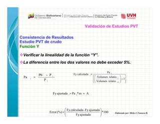 Elaborado por: Mirla J. Fonseca R.
Verificar la linealidad de la función “Y”.
La diferencia entre los dos valores no debe exceder 5%.
Consistencia de Resultados
Estudio PVT de crudo
Función Y
Validación de Estudios PVT
i
i
i
P
P
-
Pb
Pa =








−








=
1
relatio
Volumen
relatio
Volumen
Pa
calculada
Fy
1
-
i
i
i
i
100
*
ajustada
Fy
ajustada
Fy
-
calculada
Fy
(%)
Error 







=
A
m
*
Pa
ajustada
Fy i +
=
i
 