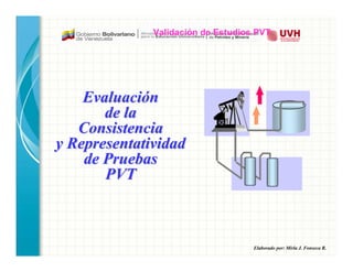 Elaborado por: Mirla J. Fonseca R.
Evaluaci
Evaluació
ón
n
de la
de la
Consistencia
Consistencia
y Representatividad
y Representatividad
de Pruebas
de Pruebas
PVT
PVT
Validación de Estudios PVT
 
