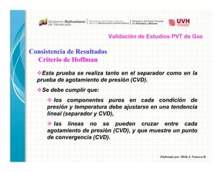 Elaborado por: Mirla J. Fonseca R.
Esta prueba se realiza tanto en el separador como en la
prueba de agotamiento de presión (CVD).
Se debe cumplir que:
los componentes puros en cada condición de
presión y temperatura debe ajustarse en una tendencia
lineal (separador y CVD),
las líneas no se pueden cruzar entre cada
agotamiento de presión (CVD), y que muestre un punto
de convergencia (CVD).
Consistencia de Resultados
Criterio de Hoffman
Validación de Estudios PVT de Gas
 