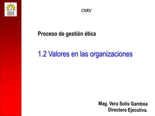 CNRV
Proceso de gestión ética
1.2 Valores en las organizaciones
 