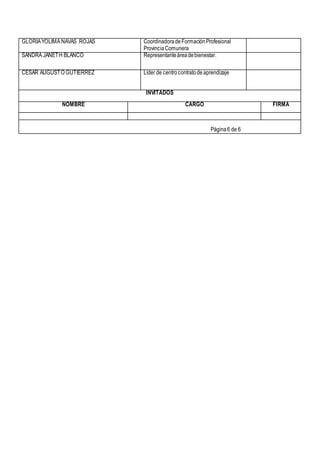 GLORIA YOLIMA NAVAS ROJAS Coordinadora de Formación Profesional 
Provincia Comunera 
SANDRA JANETH BLANCO Representante área de bienestar. 
CESAR AUGUSTO GUTIERREZ Líder de centro contrato de aprendizaje 
INVITADOS 
NOMBRE CARGO FIRMA 
Página 6 de 6 
