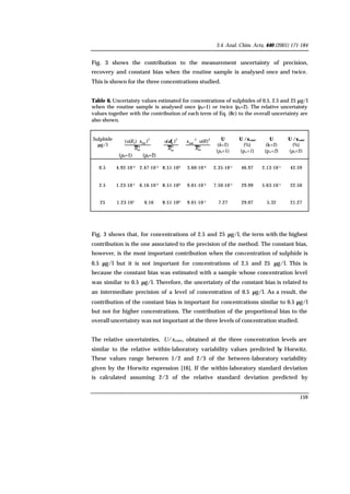 3.4. Anal. Chim. Acta, 440 (2001) 171-184
159
Fig. 3 shows the contribution to the measurement uncertainty of precision,
recovery and constant bias when the routine sample is analysed once and twice.
This is shown for the three concentrations studied.
Table 6. Uncertainty values estimated for concentrations of sulphides of 0.5, 2.5 and 25 µg/l
when the routine sample is analysed once (ps=1) or twice (ps=2). The relative uncertainty
values together with the contribution of each term of Eq. (8c) to the overall uncertainty are
also shown.
Sulphide
µg/l 4
m
2
futI ))((
R
xRu ⋅
(ps=1) (ps=2)
2
m
2
ct )(
R
u δ
2
m
22
corr )(
R
Rux ⋅ U
(k=2)
(ps=1)
U / xcorr
(%)
(ps=1)
U
(k=2)
(ps=2)
U / xcorr
(%)
(ps=2)
0.5 4.92·10-3 2.47·10-3 8.51·10-3 3.60·10-4 2.35·10-1 46.97 2.13·10-1 42.59
2.5 1.23·10-1 6.16·10-2 8.51·10-3 9.01·10-3 7.50·10-1 29.99 5.63·10-1 22.50
25 1.23·101 6.16 8.51·10-3 9.01·10-1 7.27 29.07 5.32 21.27
Fig. 3 shows that, for concentrations of 2.5 and 25 µg/l, the term with the highest
contribution is the one associated to the precision of the method. The constant bias,
however, is the most important contribution when the concentration of sulphide is
0.5 µg/l but it is not important for concentrations of 2.5 and 25 µg/l. This is
because the constant bias was estimated with a sample whose concentration level
was similar to 0.5 µg/l. Therefore, the uncertainty of the constant bias is related to
an intermediate precision of a level of concentration of 0.5 µg/l. As a result, the
contribution of the constant bias is important for concentrations similar to 0.5 µg/l
but not for higher concentrations. The contribution of the proportional bias to the
overall uncertainty was not important at the three levels of concentration studied.
The relative uncertainties, U/xcorr, obtained at the three concentration levels are
similar to the relative within-laboratory variability values predicted by Horwitz.
These values range between 1/2 and 2/3 of the between-laboratory variability
given by the Horwitz expression [16]. If the within-laboratory standard deviation
is calculated assuming 2/3 of the relative standard deviation predicted by
 