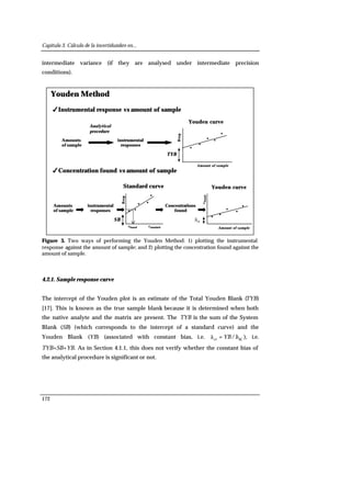 Capítulo 3. Cálculo de la incertidumbre en...
172
intermediate variance (if they are analysed under intermediate precision
conditions).
Youden Method
4Instrumental response vs amount of sample
Amounts
of sample
instrumental
responses
Analytical
procedure .
Amount of sample
Resp
.
.
.
.
Youden curve
Amounts
of sample
instrumental
responses
Concentrations
found
Standard curve
.
. .
cfound
Resp
cstandard
cfound
. . ..
4Concentration found vs amount of sample
.
. .
TYB
SB ctä
Amount of sample
Youden curve
Figure 3. Two ways of performing the Youden Method: 1) plotting the instrumental
response against the amount of sample; and 2) plotting the concentration found against the
amount of sample.
4.2.1. Sample response curve
The intercept of the Youden plot is an estimate of the Total Youden Blank (TYB)
[17]. This is known as the true sample blank because it is determined when both
the native analyte and the matrix are present. The TYB is the sum of the System
Blank (SB) (which corresponds to the intercept of a standard curve) and the
Youden Blank (YB) (associated with constant bias, i.e. SCct
/bYB=ä ), i.e.
TYB=SB+YB. As in Section 4.1.1, this does not verify whether the constant bias of
the analytical procedure is significant or not.
 