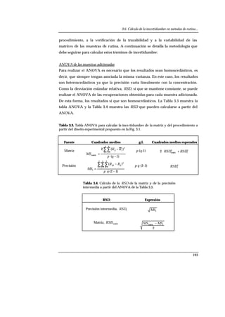 3.6. Cálculo de la incertidumbre en métodos de rutina...
193
procedimiento, a la verificación de la trazabilidad y a la variabilidad de las
matrices de las muestras de rutina. A continuación se detalla la metodología que
debe seguirse para calcular estos términos de incertidumbre:
ANOVA de las muestras adicionadas
Para realizar el ANOVA es necesario que los resultados sean homoscedásticos, es
decir, que siempre tengan asociada la misma varianza. En este caso, los resultados
son heteroscedásticos ya que la precisión varía linealmente con la concentración.
Como la desviación estándar relativa, RSD, sí que se mantiene constante, se puede
realizar el ANOVA de las recuperaciones obtenidas para cada muestra adicionada.
De esta forma, los resultados sí que son homoscedásticos. La Tabla 3.3 muestra la
tabla ANOVA y la Tabla 3.4 muestra las RSD que pueden calcularse a partir del
ANOVA.
Tabla 3.3. Tabla ANOVA para calcular la incertidumbre de la matriz y del procedimiento a
partir del diseño experimental propuesto en la Fig. 3.1.
Fuente Cuadrados medios g.l. Cuadrados medios esperados
Matriz
)1(
)(·2
1 1
2
matriz
−⋅
−
=
∑∑
= =
qp
RR
MS
p
i
q
j
iij p·(q-1) 2
I
2
matriz2 RSDRSD +⋅
Precisión
)12·(
)(
1 1
2
1
2
I
−⋅
−
=
∑∑∑
= = =
qp
RR
MS
p
i
q
j k
ijijk p·q·(2-1) 2
IRSD
Tabla 3.4. Cálculo de la RSD de la matriz y de la precisión
intermedia a partir del ANOVA de la Tabla 3.3.
RSD Expresión
Precisión intermedia, IRSD
IMS
Matriz, matrizRSD
2
Imatriz MSMS −
 