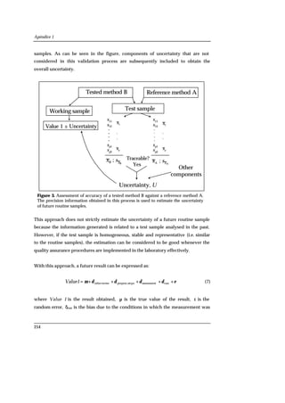 Apéndice 1
254
samples. As can be seen in the figure, components of uncertainty that are not
considered in this validation process are subsequently included to obtain the
overall uncertainty.
B
;B X
sx
A
;A X
sxTraceable?
Uncertainty, U
Other
components
Yes
Value 1 ± Uncertainty
Tested method B
Working sample Test sample
Reference method A
x11
x12
xp1
xp2
1x
px
.
.
.
..
.
.
.
.
.
.
.
x11
x12
xp1
xp2
1x
px
.
.
.
..
.
.
.
.
.
.
.
Figure 3. Assessment of accuracy of a tested method B against a reference method A.
The precision information obtained in this process is used to estimate the uncertainty
of future routine samples.
This approach does not strictly estimate the uncertainty of a future routine sample
because the information generated is related to a test sample analysed in the past.
However, if the test sample is homogeneous, stable and representative (i.e. similar
to the routine samples), the estimation can be considered to be good whenever the
quality assurance procedures are implemented in the laboratory effectively.
With this approach, a future result can be expressed as:
εδδδδµ +++++= runassessmentepspreproc.sttermsother1Value (7)
where Value 1 is the result obtained, µ is the true value of the result, ε is the
random error, δrun is the bias due to the conditions in which the measurement was
 