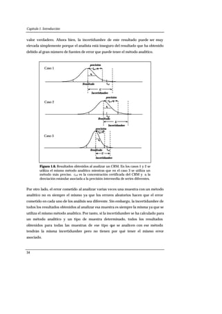 Capítulo 1. Introducción
34
valor verdadero. Ahora bien, la incertidumbre de este resultado puede ser muy
elevada simplemente porque el analista está inseguro del resultado que ha obtenido
debido al gran número de fuentes de error que puede tener el método analítico.
Caso 1
Caso 2
Caso 3
cref
sI
Resultado
precisión
UU
Incertidumbre
cref
sI
tαα /2·sI
Resultado
UU
Incertidumbre
precisión
cref
sI
tαα/2·sI
Resultado
U
precisión
Incertidumbre
tαα /2·sI
Figura 1.6. Resultados obtenidos al analizar un CRM. En los casos 1 y 2 se
utiliza el mismo método analítico mientras que en el caso 3 se utiliza un
método más preciso. cref es la concentración certificada del CRM y sI la
desviación estándar asociada a la precisión intermedia de series diferentes.
Por otro lado, el error cometido al analizar varias veces una muestra con un método
analítico no es siempre el mismo ya que los errores aleatorios hacen que el error
cometido en cada uno de los análisis sea diferente. Sin embargo, la incertidumbre de
todos los resultados obtenidos al analizar esa muestra es siempre la misma ya que se
utiliza el mismo método analítico. Por tanto, si la incertidumbre se ha calculado para
un método analítico y un tipo de muestra determinado, todos los resultados
obtenidos para todas las muestras de ese tipo que se analicen con ese método
tendrán la misma incertidumbre pero no tienen por qué tener el mismo error
asociado.
 