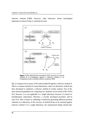 Capítulo 2. Cálculo de la incertidumbre en...
68
reference material (CRM). However, other references, whose metrological
importance is shown in Fig. 2, could also be used.
(a)
Test sample
Reference method A
Statistical Comparison
TestedMethodB
CRM
Working sample
Value 1 ± Uncertainty
(b)
Statistical
comparison
Certified values
TestedMethod B
Bx AxBxs Axs
Bx Bxs
CRM
x CRMxs
Working sample
Value 1 ± Uncertainty
Figure 1. Plan showing the assessment of the accuracy of a tested
method B. a) Comparison against a reference method A. b)
Comparison with a certified reference material, CRM.
Fig. 1a compares the accuracy of the tested method B against a reference method A.
This is a common situation in many laboratories, where an alternative method has
been developed to substitute a reference method in routine analysis. One of the
most advanced guidelines for comparing two methods can be found in ISO 5725-6
[11]. However, it is not applicable in a single laboratory because it is based on
interlaboratory information. Therefore, a recently developed procedure will be
used [12]. This is based on validating a method by generating different precision
estimates in a laboratory. If the accuracy of method B has to be assessed against
reference method A in a single laboratory, the experimental design should take
 