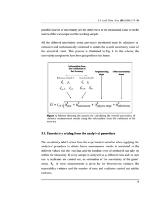 2.3. Anal. Chim. Acta, 391 (1999) 173-185
75
possible sources of uncertainty are the differences in the measurand value or in the
matrix of the test sample and the working sample.
All the different uncertainty terms previously mentioned must be calculated or
estimated and mathematically combined to obtain the overall uncertainty value of
the analytical result. This process is illustrated in Fig. 4. In this scheme, the
uncertainty components have been grouped into four terms:
Preprocessing
steps
Other uncertainty
terms
2
termsother
2
epspreproc.st
2
assessment
2
proc uuuutU eff +++=
Reference method A Tested method B
Information from
the Validation of
the Accuracy
AA
2
psx BB
2
psx
2
Ar,
2
Arun, ss
2
Br,
2
Brun, ss
Figure 4. Scheme showing the process for calculating the overall uncertainty of
chemical measurement results using the information from the validation of the
accuracy.
3.1. Uncertainty arising from the analytical procedure
The uncertainty which arises from the experimental variation when applying the
analytical procedure to obtain future measurement results is associated to the
different values that the run bias and the random error of method B can take on
within the laboratory. If every sample is analysed in ps different runs and, in each
run ns replicates are carried out, an estimation of the uncertainty of the grand
mean, sx , of these measurements is given by the between-run variance, the
repeatability variance and the number of runs and replicates carried out within
each run.
 