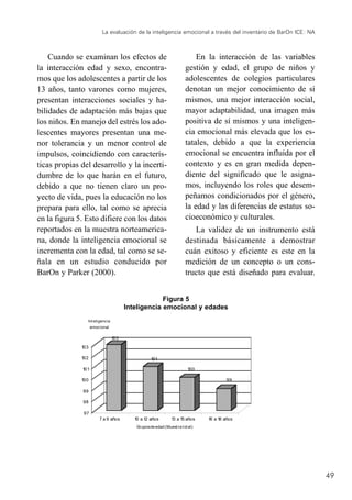 Cuando se examinan los efectos de
la interacción edad y sexo, encontra-
mos que los adolescentes a partir de los
13 años, tanto varones como mujeres,
presentan interacciones sociales y ha-
bilidades de adaptación más bajas que
los niños. En manejo del estrés los ado-
lescentes mayores presentan una me-
nor tolerancia y un menor control de
impulsos, coincidiendo con caracterís-
ticas propias del desarrollo y la incerti-
dumbre de lo que harán en el futuro,
debido a que no tienen claro un pro-
yecto de vida, pues la educación no los
prepara para ello, tal como se aprecia
en la figura 5. Esto difiere con los datos
reportados en la muestra norteamerica-
na, donde la inteligencia emocional se
incrementa con la edad, tal como se se-
ñala en un estudio conducido por
BarOn y Parker (2000).
En la interacción de las variables
gestión y edad, el grupo de niños y
adolescentes de colegios particulares
denotan un mejor conocimiento de sí
mismos, una mejor interacción social,
mayor adaptabilidad, una imagen más
positiva de sí mismos y una inteligen-
cia emocional más elevada que los es-
tatales, debido a que la experiencia
emocional se encuentra influida por el
contexto y es en gran medida depen-
diente del significado que le asigna-
mos, incluyendo los roles que desem-
peñamos condicionados por el género,
la edad y las diferencias de estatus so-
cioeconómico y culturales.
La validez de un instrumento está
destinada básicamente a demostrar
cuán exitoso y eficiente es este en la
medición de un concepto o un cons-
tructo que está diseñado para evaluar.
49
La evaluación de la inteligencia emocional a través del inventario de BarOn ICE: NA
103
101
100
99
97
98
99
100
101
102
103
Int eligencia
emocional
7 a 9 años 10 a 12 años 13 a 15 años 16 a 18 años
Gruposde edad (Muest ra t ot al)
Figura 5
Inteligencia emocional y edades
 