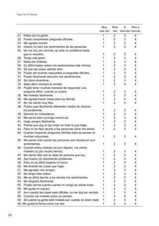 Muy Rara A Muy a
rara vez vez menudo menudo
21. Peleo con la gente. 1 2 3 4
22. Puedo comprender preguntas difíciles. 1 2 3 4
23. Me agrada sonreír. 1 2 3 4
24. Intento no herir los sentimientos de las personas. 1 2 3 4
25. No me doy por vencido (a) ante un problema hasta
que lo resuelvo. 1 2 3 4
26. Tengo mal genio. 1 2 3 4
27. Nada me molesta. 1 2 3 4
28. Es difícil hablar sobre mis sentimientos más íntimos. 1 2 3 4
29. Sé que las cosas saldrán bien. 1 2 3 4
30. Puedo dar buenas respuestas a preguntas difíciles. 1 2 3 4
31. Puedo fácilmente describir mis sentimientos. 1 2 3 4
32. Sé cómo divertirme. 1 2 3 4
33. Debo decir siempre la verdad. 1 2 3 4
34. Puedo tener muchas maneras de responder una
pregunta difícil, cuando yo quiero. 1 2 3 4
35. Me molesto fácilmente. 1 2 3 4
36. Me agrada hacer cosas para los demás. 1 2 3 4
37. No me siento muy feliz. 1 2 3 4
38. Puedo usar fácilmente diferentes modos de resolver
los problemas. 1 2 3 4
39. Demoro en molestarme. 1 2 3 4
40. Me siento bien conmigo mismo (a). 1 2 3 4
41. Hago amigos fácilmente. 1 2 3 4
42. Pienso que soy el (la) mejor en todo lo que hago. 1 2 3 4
43. Para mí es fácil decirle a las personas cómo me siento. 1 2 3 4
44. Cuando respondo preguntas difíciles trato de pensar en
muchas soluciones. 1 2 3 4
45. Me siento mal cuando las personas son heridas en sus
sentimientos. 1 2 3 4
46. Cuando estoy molesto (a) con alguien, me siento
molesto (a) por mucho tiempo. 1 2 3 4
47. Me siento feliz con la clase de persona que soy. 1 2 3 4
48. Soy bueno (a) resolviendo problemas. 1 2 3 4
49. Para mí es difícil esperar mi turno. 1 2 3 4
50. Me divierte las cosas que hago. 1 2 3 4
51. Me agradan mis amigos. 1 2 3 4
52. No tengo días malos. 1 2 3 4
53. Me es difícil decirle a los demás mis sentimientos. 1 2 3 4
54. Me disgusto fácilmente. 1 2 3 4
55. Puedo darme cuenta cuando mi amigo se siente triste. 1 2 3 4
56. Me gusta mi cuerpo. 1 2 3 4
57. Aun cuando las cosas sean difíciles, no me doy por vencido 1 2 3 4
58. Cuando me molesto actúo sin pensar. 1 2 3 4
59. Sé cuándo la gente está molesta aun cuando no dicen nada 1 2 3 4
60. Me gusta la forma como me veo. 1 2 3 4
56
Ugarriza & Pajares
 