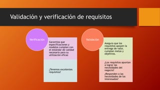 Validación y verificación de requisitos
Garantiza que
especificaciones y
modelos cumplan con
el estándar de calidad
necesario para su
utilización eficaz
¿Tenemos excelentes
requisitos?
Verificación
Asegura que los
requisitos apoyen la
entrega de valor,
cumplan metas y
objetivos.
¿Los requisitos apuntan
a lograr las
necesidades del
negocio?
¿Responden a las
necesidades de los
interesados?
Validación
 